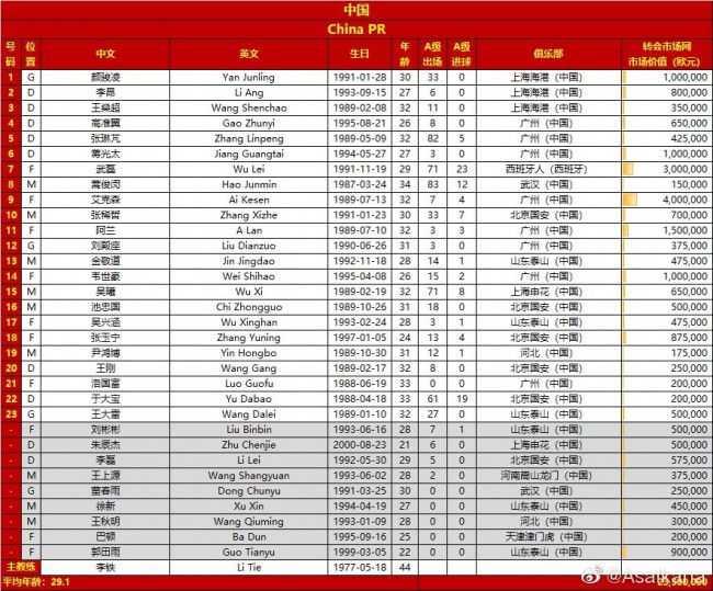 一个归天议员的家人无意中发现了议员的一件遗物——一卷8毫米的影片，里面居然有女孩被虐杀的全部进程，因而交给了一位私人侦察汤姆威勒（Nicolas Cage尼古拉斯•凯奇饰）查询拜访本相。汤姆威勒原本安静的糊口起头危机四伏。汤姆威勒一步步破解本相的进程，亦是一步步堕入泥潭的进程。可是影片中目生女子的受虐悲剧在他脑中挥之不往。良知促使他在凶恶的本相眼前变得无惧。但认真相揭穿之时，世间的丑陋不胜得令汤姆威勒也堕入了惊骇……